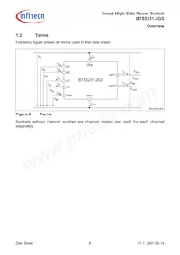 BTS52312GSXUMA1 Datasheet Pagina 6