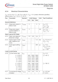 BTS52312GSXUMA1 Datasheet Page 23