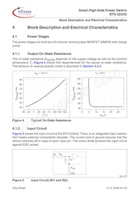 BTS5234GXUMA1 Datasheet Pagina 10