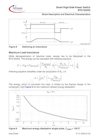 BTS5234GXUMA1 Datasheet Page 12