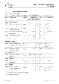 BTS5234GXUMA1 Datasheet Page 17