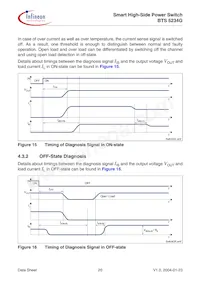 BTS5234GXUMA1 Datasheet Page 20