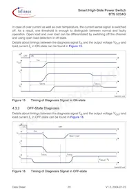 BTS5234GXUMA1 Datasheet Pagina 20