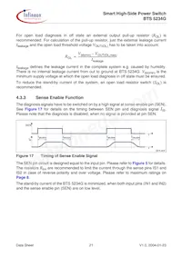 BTS5234GXUMA1 Datasheet Pagina 21