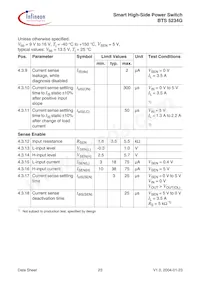 BTS5234GXUMA1 Datasheet Page 23