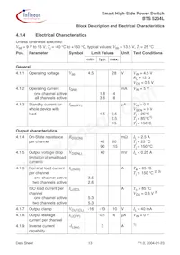 BTS5234LNT Datasheet Page 13