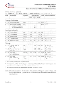 BTS5234LNT Datasheet Pagina 14