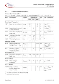 BTS5234LNT Datasheet Page 17