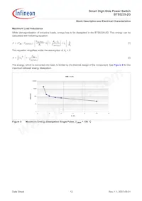 BTS52352GXUMA1 Datasheet Pagina 12