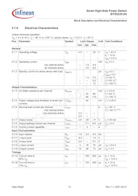 BTS52352GXUMA1 Datasheet Pagina 13