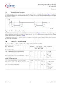 BTS52352GXUMA1 Datasheet Pagina 21