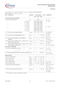 BTS52352GXUMA1 Datasheet Pagina 22