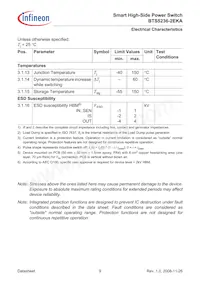 BTS5236-2EKA Datasheet Page 9