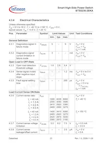 BTS5236-2EKA Datasheet Page 23