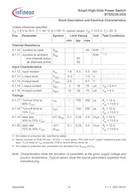 BTS52362GSXUMA1 Datasheet Page 14