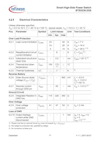 BTS52362GSXUMA1 Datasheet Page 17