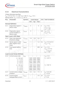 BTS52362GSXUMA1 Datasheet Pagina 23