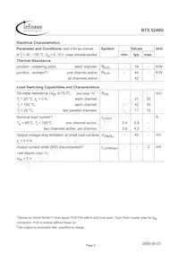 BTS5240GNT Datasheet Page 5