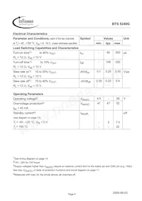BTS5240GNT Datasheet Page 6
