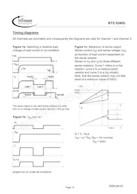 BTS5240GNT Datasheet Page 14