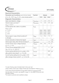 BTS5240LNT Datasheet Page 8