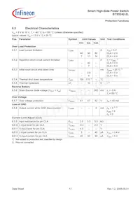 BTS52422LAUMA1 Datasheet Page 17