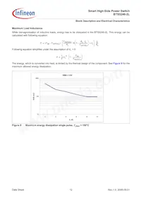 BTS52462LAUMA1 Datasheet Page 12