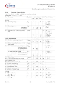 BTS52462LAUMA1 Datasheet Page 13