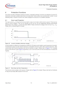 BTS52462LAUMA1 Datenblatt Seite 15