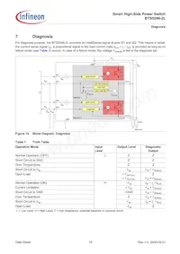 BTS52462LAUMA1 Datasheet Page 18