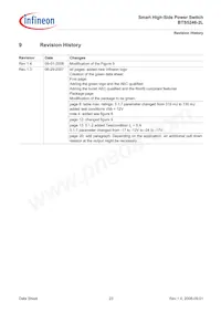 BTS52462LAUMA1 Datasheet Page 23