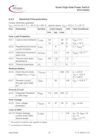 BTS5434GNT Datasheet Page 18