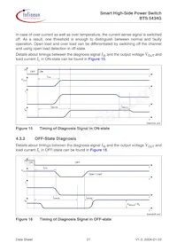 BTS5434GNT Datasheet Page 21