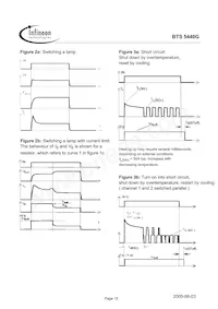 BTS5440GNT Datasheet Page 15