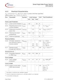 BTS5441G Datasheet Page 19