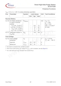 BTS6123B Datasheet Page 22