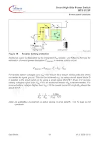 BTS6123P Datasheet Page 19