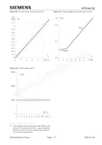 BTS640S2S Datasheet Pagina 13