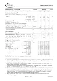 BTS6510B Datasheet Pagina 5