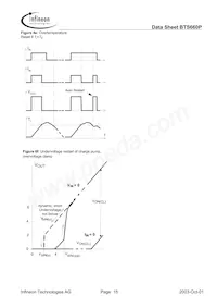 BTS660P E3180A Datasheet Pagina 15