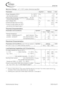BTS707 Datasheet Page 3