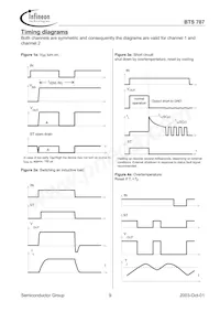 BTS707 Datasheet Page 9