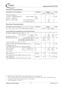 BTS737S3 Datasheet Page 5