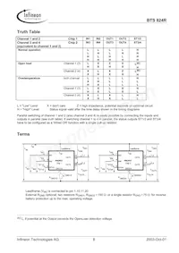 BTS824R Datasheet Page 8