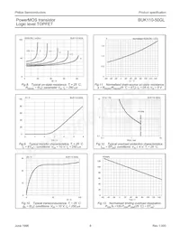 BUK110-50GL Datasheet Page 6