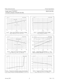 BUK124-50L Datenblatt Seite 9