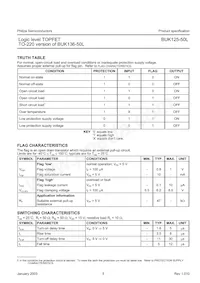 BUK125-50L Datenblatt Seite 5