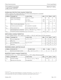 BUK127-50DL Datasheet Page 4