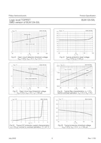 BUK135-50L Datasheet Page 9