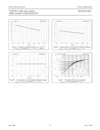 BUK204-50Y Datasheet Page 11
